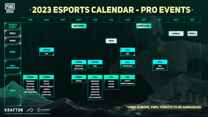 PUBG Mobile esports schedule 2024